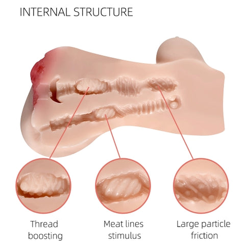 P244-1.36lb Small Mini Sexy Masturbator For Men With Boobs and Pussy|QSX