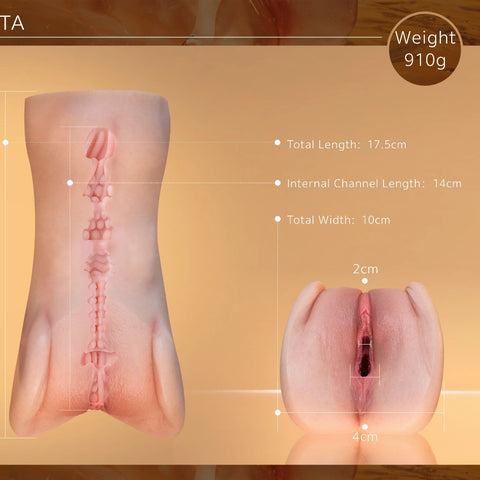 P129-Real Feel Silicone Pocket Pussy – Highly Detailed Design | Firefly Diary