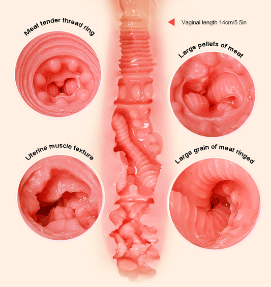 P44-Cheap Realistic Pussy Toys - Portable TPE Masturbator with 3D Texture | Dang Xia